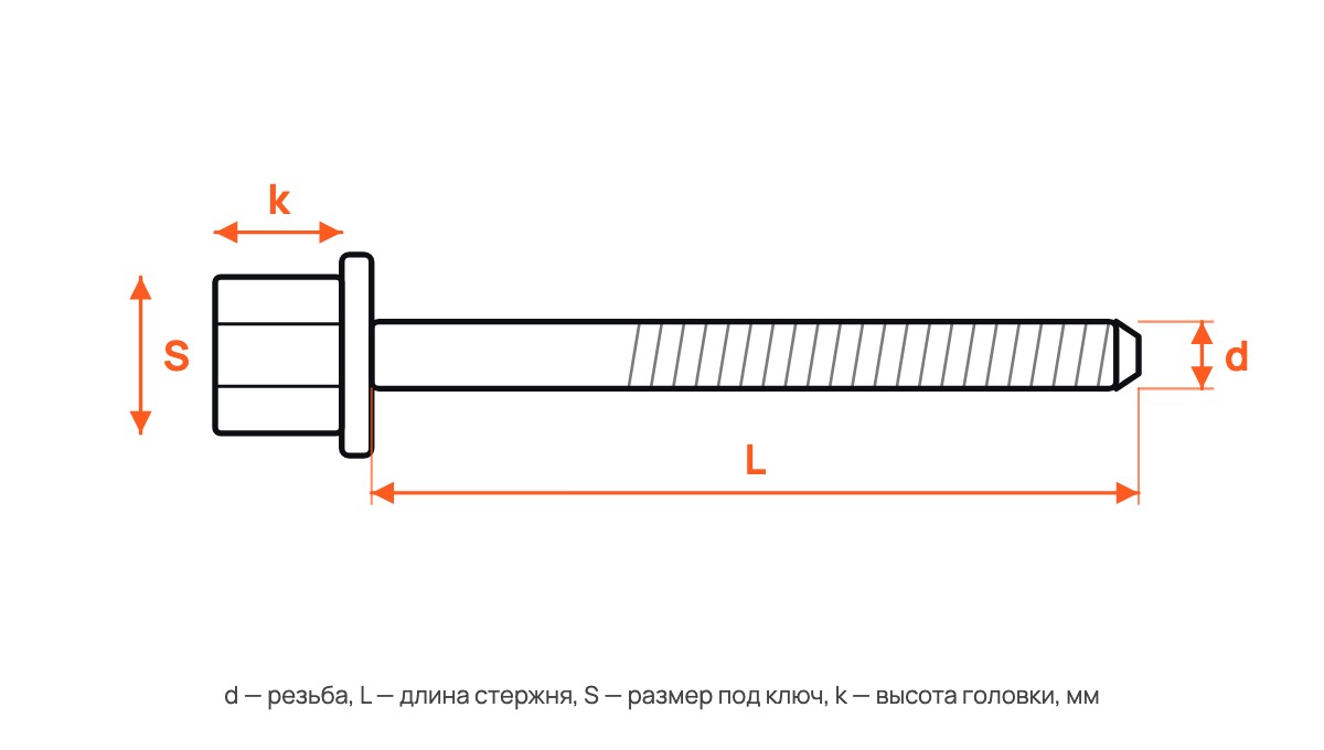 Болт DIN 6921