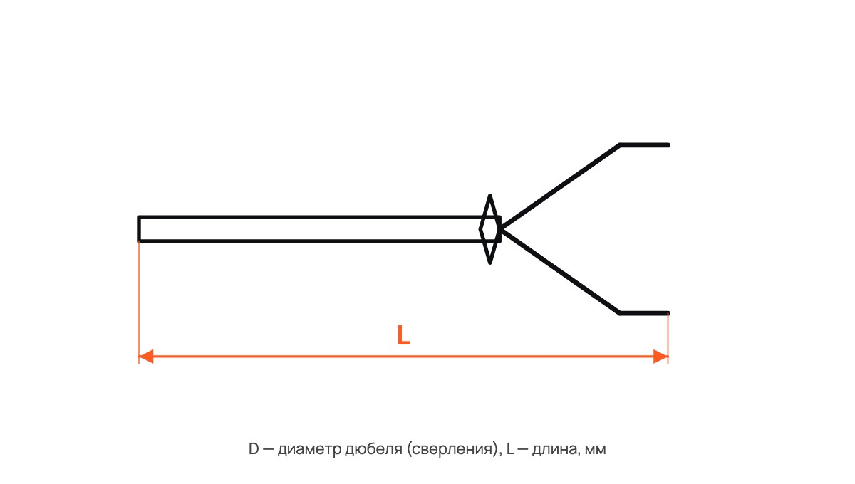 Дюбель «Бабочка»