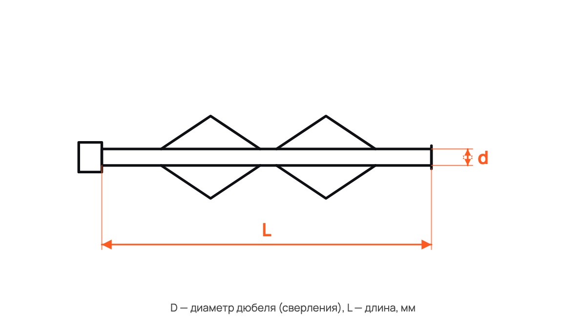 Дюбель Молли с кольцом для пустотелых конструкций