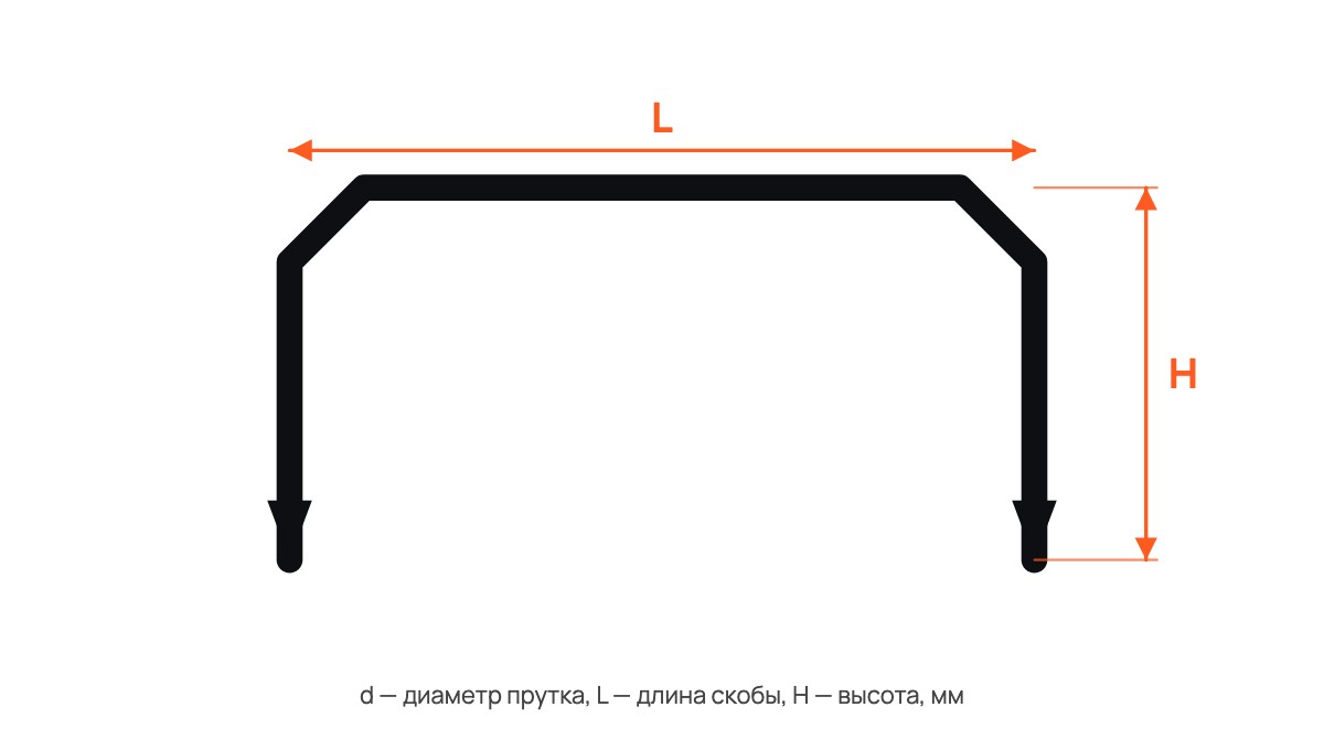 Скоба строительная