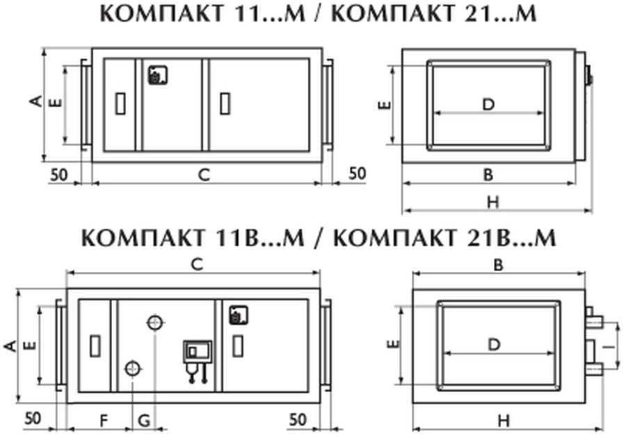 Приточные установки Компакт 21В4М