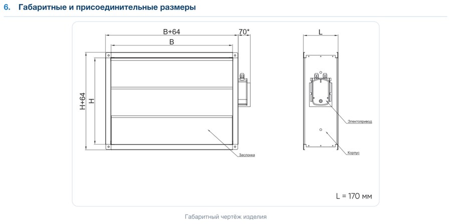 Клапан воздушный оцинкованный ПВКО-УСЛ (усиленный)