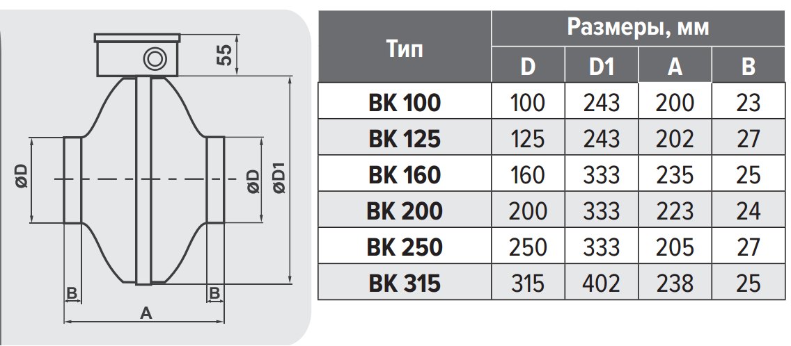 ВK-250 Grey вентилятор канальный — Габаритные размеры